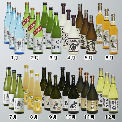 【I-955】川島酒造 ふるさと地酒お楽しみ（頒布会12カ月）コース［高島屋選定品］ 1155974 - 滋賀県高島市