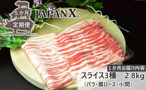 【5ヶ月連続】JAPAN X3種スライスセット2.8kg(バラ肩ロース小間)　【04301-0098】 2047865 - 宮城県蔵王町