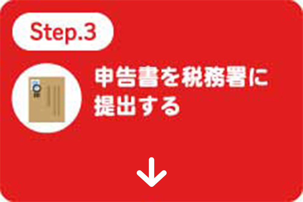 申告書を税務署に提出する