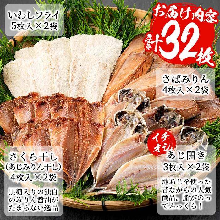 ふるさと納税の返礼品画像