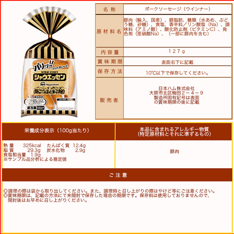 ふるさと納税の返礼品画像
