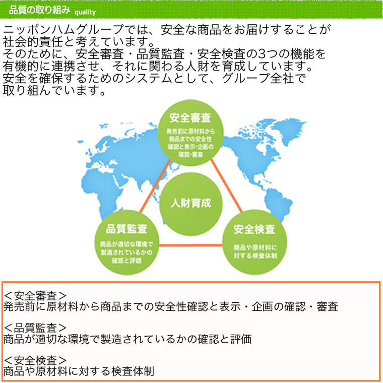 ふるさと納税の返礼品画像