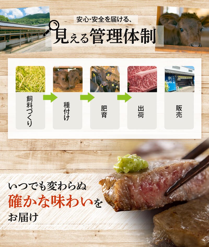 ふるさと納税の返礼品画像