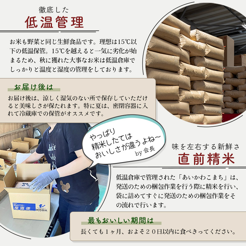 ふるさと納税の返礼品画像