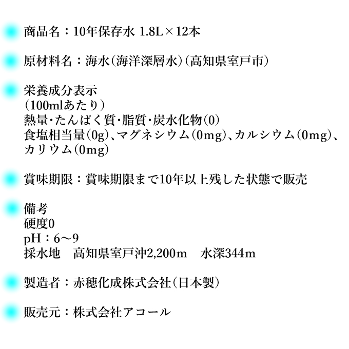 ふるさと納税の返礼品画像