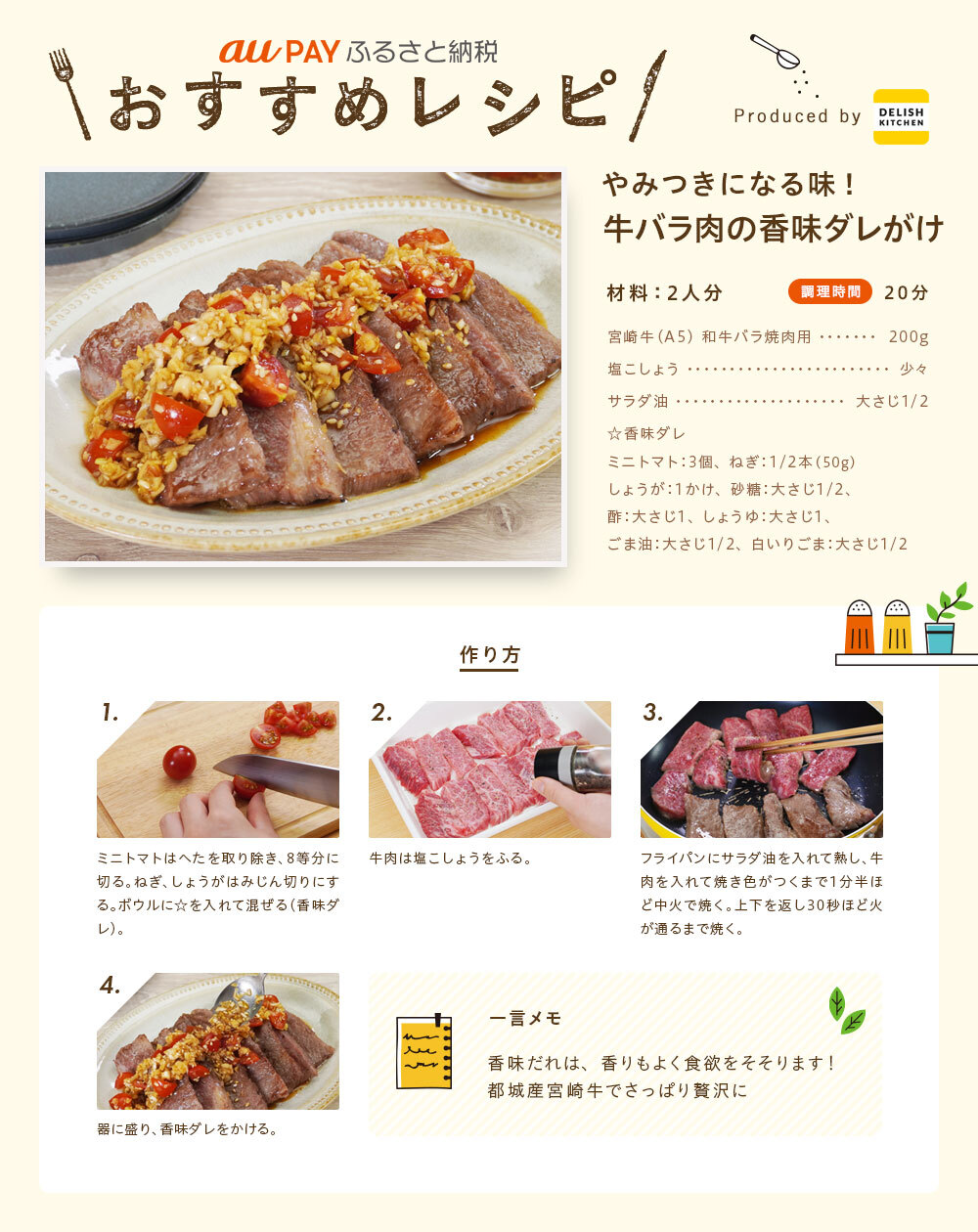 ふるさと納税おすすめレシピ画像