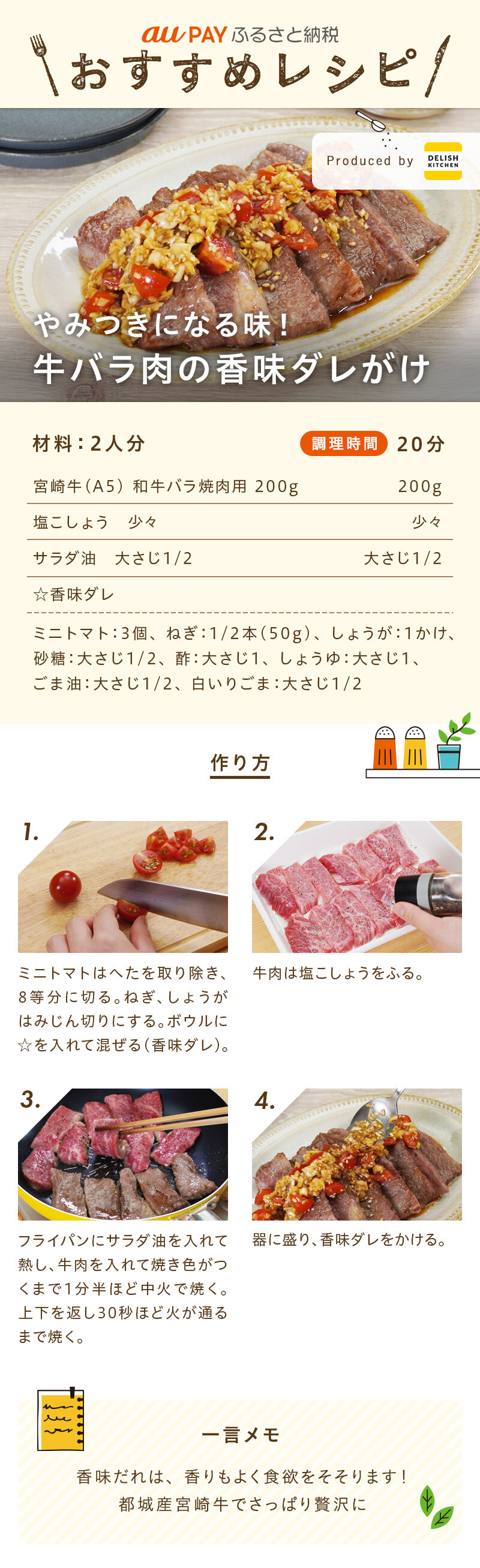 ふるさと納税おすすめレシピ画像