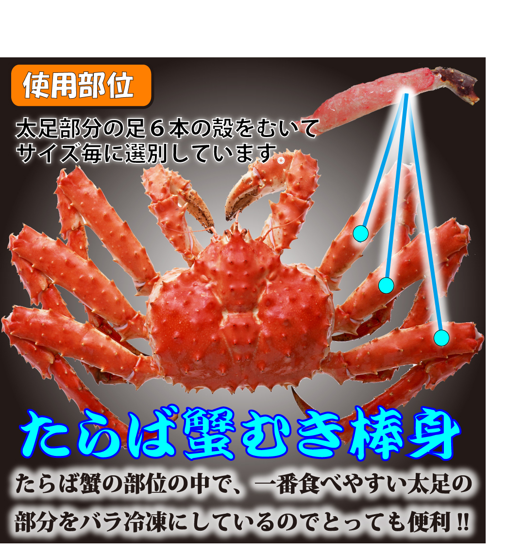 ӂ邳Ɣ[ł̕ԗi摜