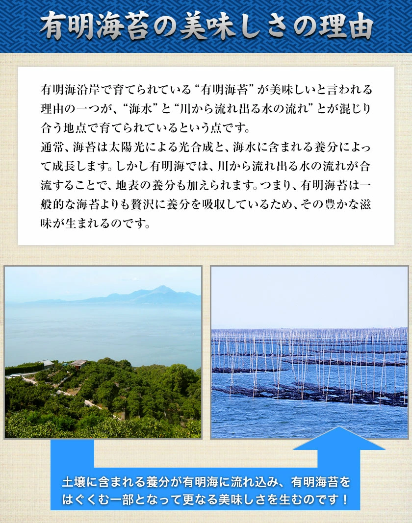 ふるさと納税の返礼品画像