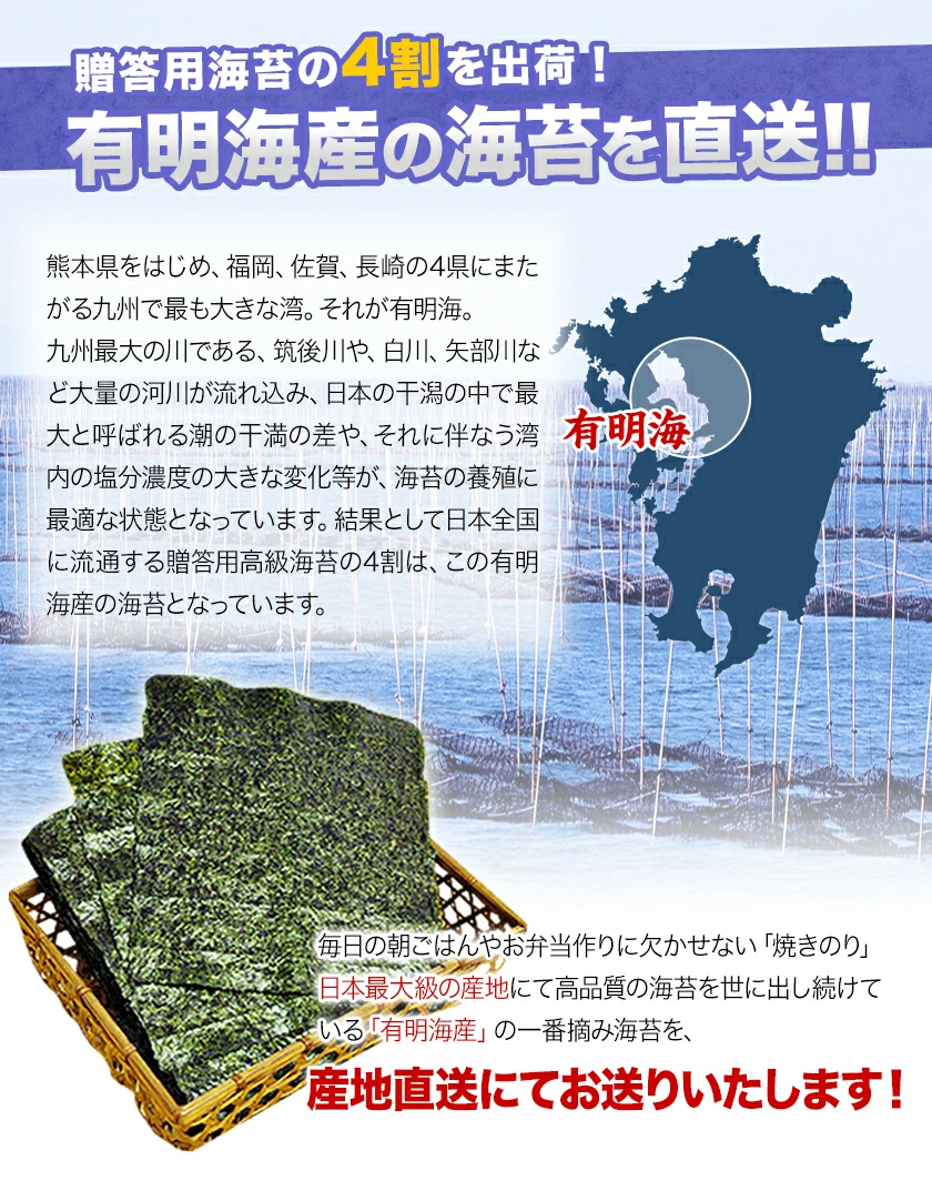ふるさと納税の返礼品画像