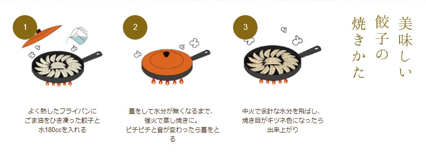 ふるさと納税の返礼品画像